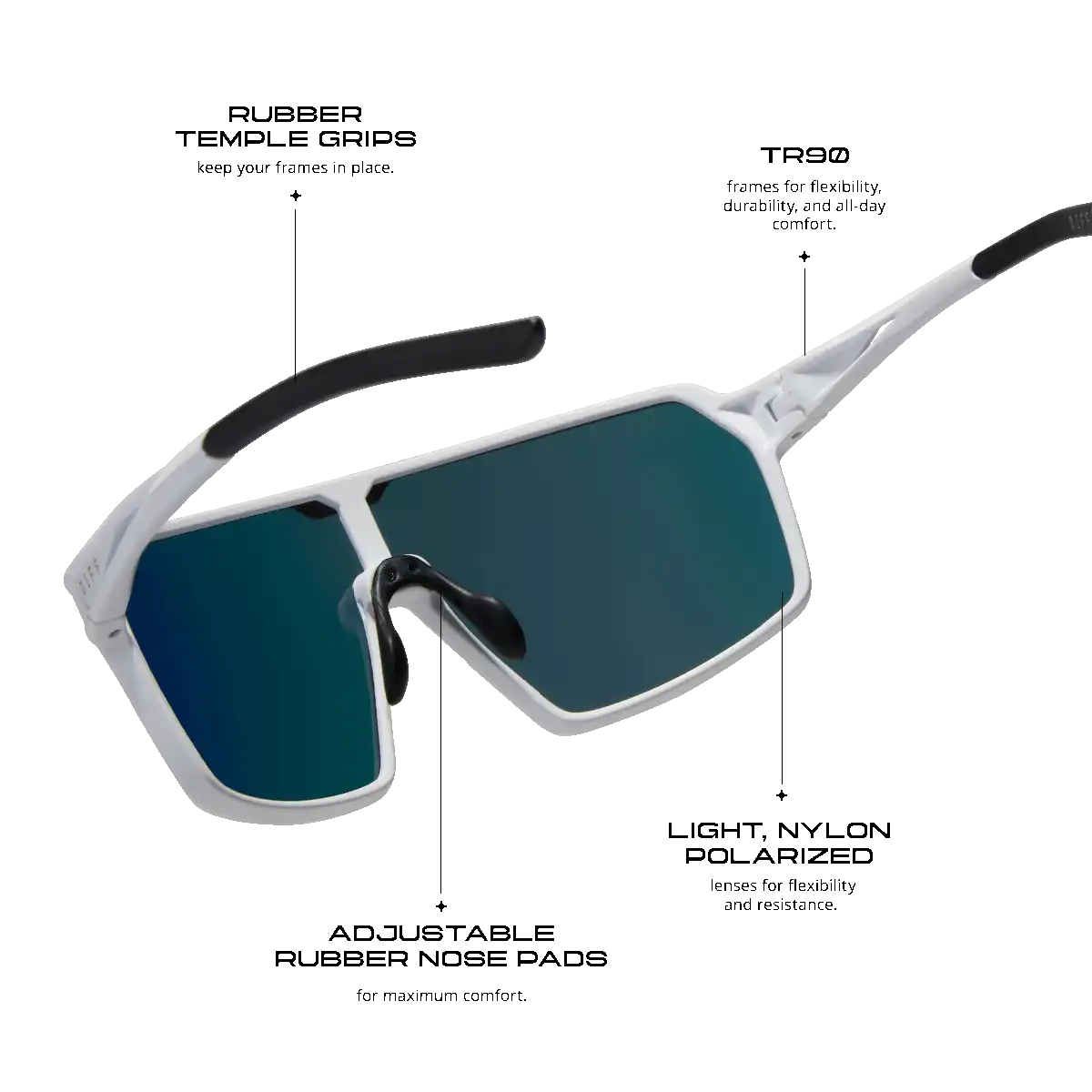 CHARGE - MATTE WHITE + SUNSET MIRROR + POLARIZED SUNGLASSES