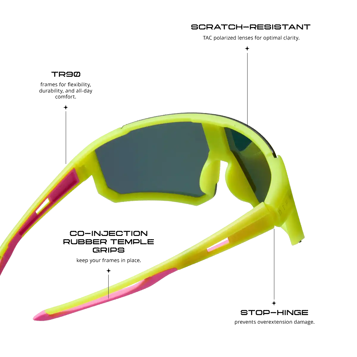 HEAT - MATTE WHITE + SUNSET MIRROR + POLARIZED SUNGLASSES