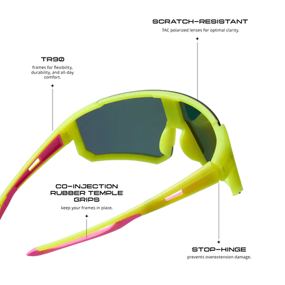 HEAT - MATTE WHITE + SUNSET MIRROR + POLARIZED SUNGLASSES