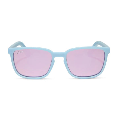 RUSH - MATTE BABY BLUE + LAVENDER MIRROR + POLARIZED SUNGLASSES