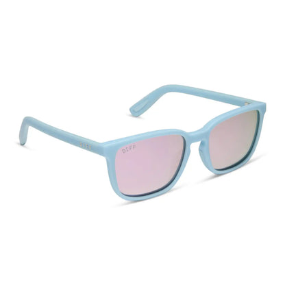 RUSH - MATTE BABY BLUE + LAVENDER MIRROR + POLARIZED SUNGLASSES
