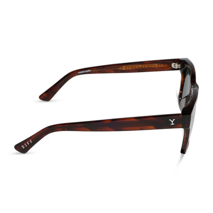 KAYCE DUTTON - WESTERN SEQUOIA + G15 + POLARIZED SUNGLASSES